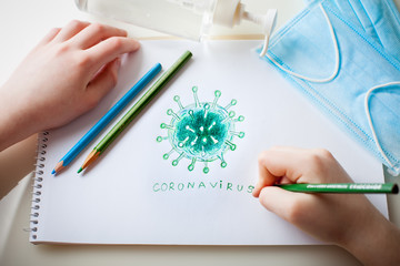The child draws a coronavirus. Coronavirus. 2019 Novel Coronavirus, 2019-nCoV.