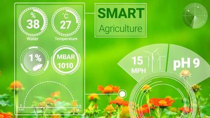 Smart digital agriculture technology by futuristic sensor data collection management by artificial...