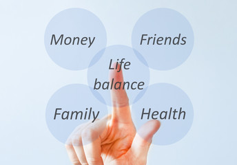 Life balance concept with the finger press digital icon on blue background.