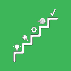 Vector illustration concept of stairs with glowing yellow light bulb idea, magnifying glass, gear, bulls eye with dart in the center and check mark on top.