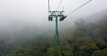 cable car in bana hills