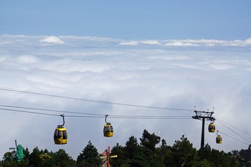 cable car in bana hills