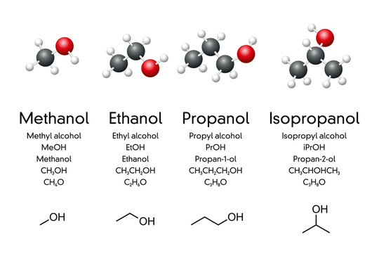 Simple alcoholic compounds, molecular models, chemical and skeletal formulas. Methanol, ethanol, propanol and isopropanol. Used as fuel, antiseptic, disinfectant, cleaning agent. Illustration. Vector.
