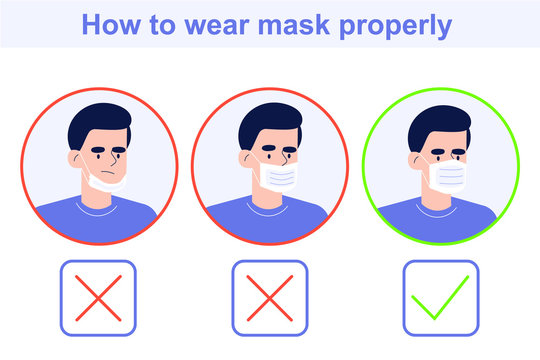 How to wear a mask properly. Coronavirus (COVID-19) novel protection concept. Infographics vector illustration