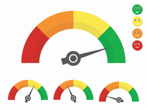 Speedometer icons. Meter or gauge design element. Info graphics from red to green with smiley faces emoticons. Customer rating satisfaction meter. Colorful vector illustration measuring scale. 