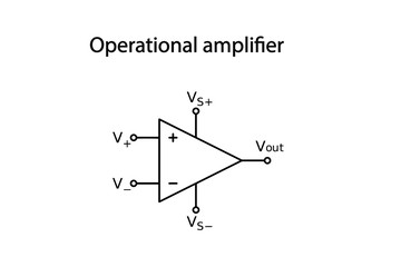 An operational amplifier ,often op-amp or opamp, is a DC-coupled high-gain electronic voltage amplifier with a differential input and, usually, a single-ended output.