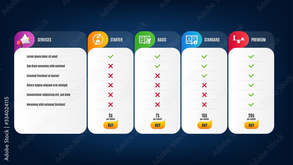Poster human resources, technical algorithm and balance icons simple set. price list, pricing table. engine