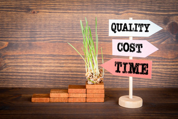 Quality, Cost and Time. Project management concept