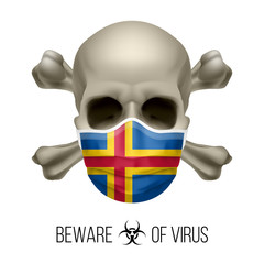 Human Skull with Crossbones and Surgical Mask in the Color of National Flag Aland Islands. Mask in Form of the Flag and Skull as Concept of Dire Warning that the Viral Disease Can be Fatal.