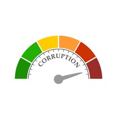 Corruption level meter indicating maximum. Color scale with arrow from green to red. Sign tachometer, speedometer, indicators. Colorful infographic gauge element.