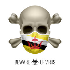 Human Skull with Crossbones and Surgical Mask in the Color of National Flag Brunei. Mask in Form of the Bruneian Flag and Skull as Concept of Dire Warning that the Viral Disease Can be Fatal