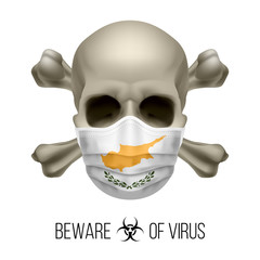 Human Skull with Crossbones and Surgical Mask in the Color of National Flag Cyprus. Mask in Form of the Cypriot Flag and Skull as Concept of Dire Warning that the Viral Disease Can be Fatal