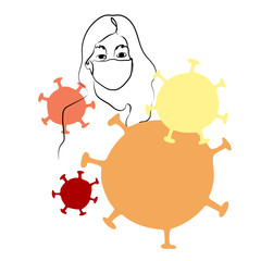 Coronavirus, 2019-nCoV., Woman in white medical face mask. Concept of coronavirus quarantine.