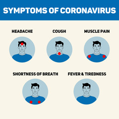 Coronavirus 2019-nCoV (Covid-19) prevention tips and precaution advices.