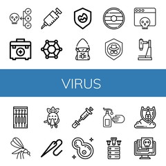 Set of virus icons