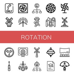 Set of rotation icons