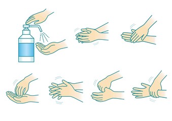 手の除菌・消毒のイラストセット