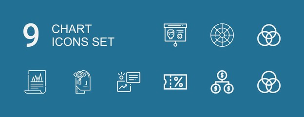 Editable 9 chart icons for web and mobile