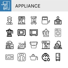 appliance icon set
