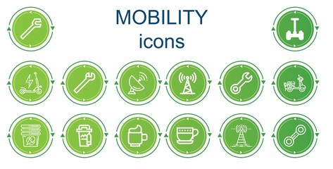 Editable 14 mobility icons for web and mobile