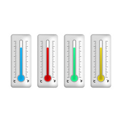 Isometric Medical Digital Non-Contact Infrared Thermometer. It measures the ambient and body temperature without contact with colored warning symbols.