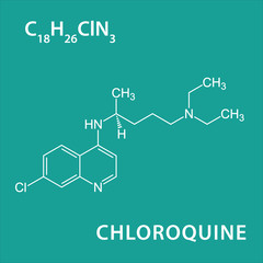 Chloroquine is a medication used to prevent and to treat malaria.Its also being tested as a drug to fight the corona virus pandemic.