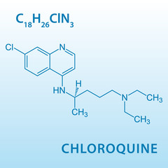 Chloroquine is a medication used to prevent and to treat malaria.Its also being tested as a drug to fight the corona virus pandemic.
