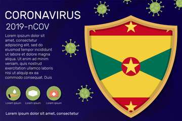 Shield covering and protecting of Grenada. Conceptual banner, poster, advisory steps to follow during the outbreak of Covid-19, coronavirus. Do not panic stop corona virus together