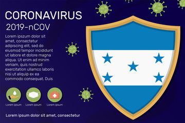 Shield covering and protecting of Honduras. Conceptual banner, poster, advisory steps to follow during the outbreak of Covid-19, coronavirus. Do not panic stop corona virus together