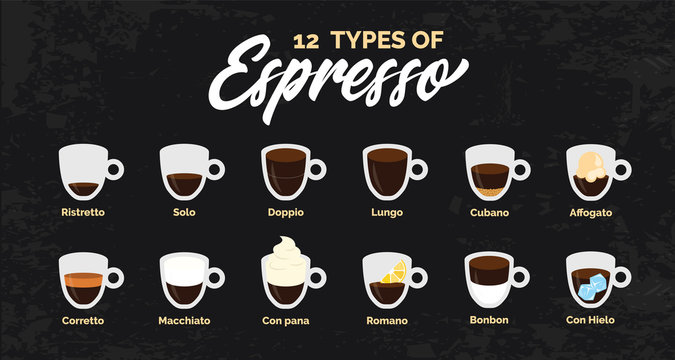 Vector set of espresso coffee types. Different types of recipes. Ristretto, affogato, coretto, macchiato, romana. © Caroline