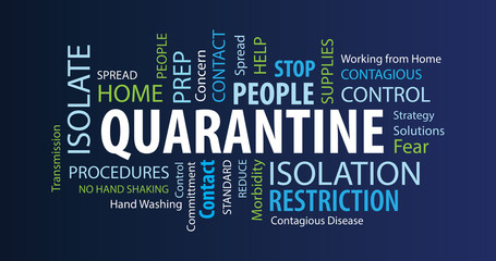 Quarantine Word Cloud on a Blue Background