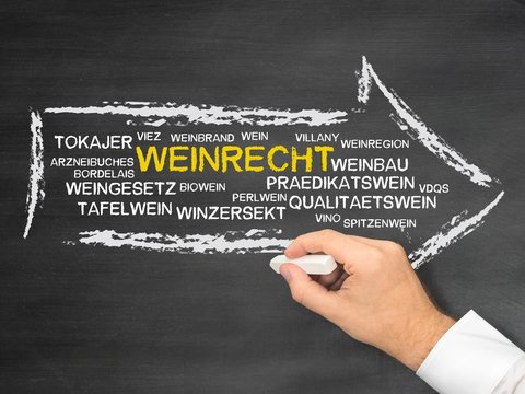 Weinrecht