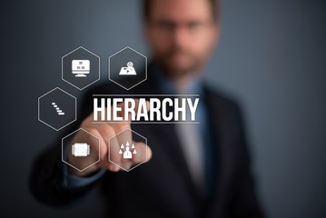 Hierarchy