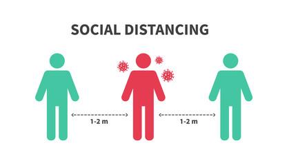 Social distancing. Keep the 1-2 meter distance. Coronovirus epidemic protective. Vector illustration