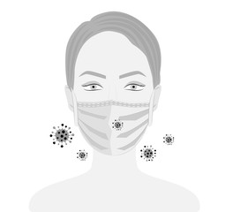 Coronavirus. Novel coronavirus 2019-nCoV , woman in white medical face mask. Concept of coronavirus quarantine.
