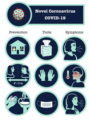 COVID-19 Prevention Tools Symptoms Pack