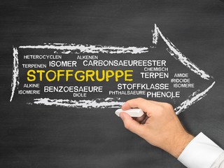 Stoffgruppe