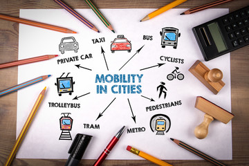 Mobility in cities. Private car, bus, cyclists, pedestians and metro concept
