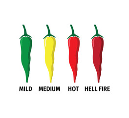 four level chilli pepper hotness vector graphic design illustration