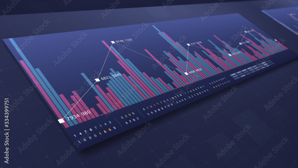 Poster business stock market, trading, info graphic with animated graphs, charts and data numbers insight a