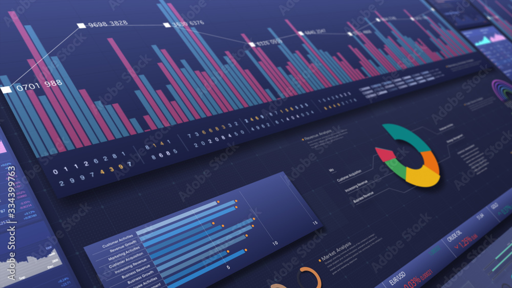 Poster business stock market, trading, info graphic with animated graphs, charts and data numbers insight a