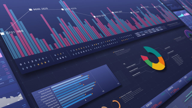 Business stock market, trading, info graphic with animated graphs, charts and data numbers insight analysis to be shown on monitor display screen for business meeting mock up theme