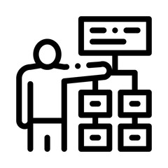 Fototapeta premium resource concept presentation icon vector. resource concept presentation sign. isolated contour symbol illustration