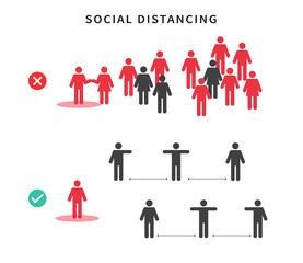 Social distancing. Space between people to avoid spreading COVID-19 Virus. Keep the 1-2 meter distance. Vector illustration