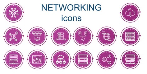 Editable 14 networking icons for web and mobile