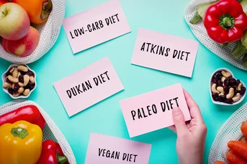 Poster Woman choosing between popular diets for weight loss with fresh fruits, nuts and vegetables in background. Stickers with popular diet names on blue, healthy lifestyle concept, flat lay, top view © Maria Shchipakina