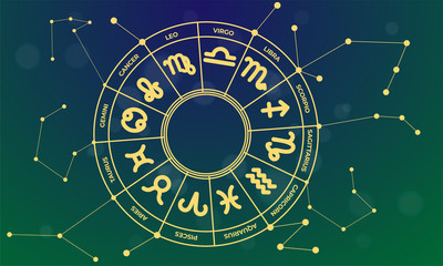 Zodiac Signs Horoscope set - Astronomy of Zodiac Circle with zodiac signs icon vector