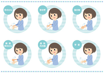 女性の手洗いの仕方セット