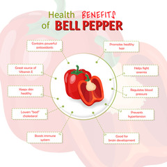 Health Benefits of bell pepper. Bell pepper nutrients infographic template vector illustration. Fresh Fruits
