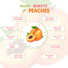 Health Benefits of peach. Peaches nutrients infographic template vector illustration. Fresh Fruits